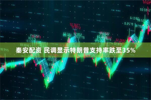 秦安配资 民调显示特朗普支持率跌至35%